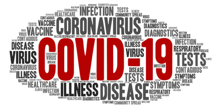 COVID-19 Virus Word Cloud
