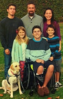 Collie Family