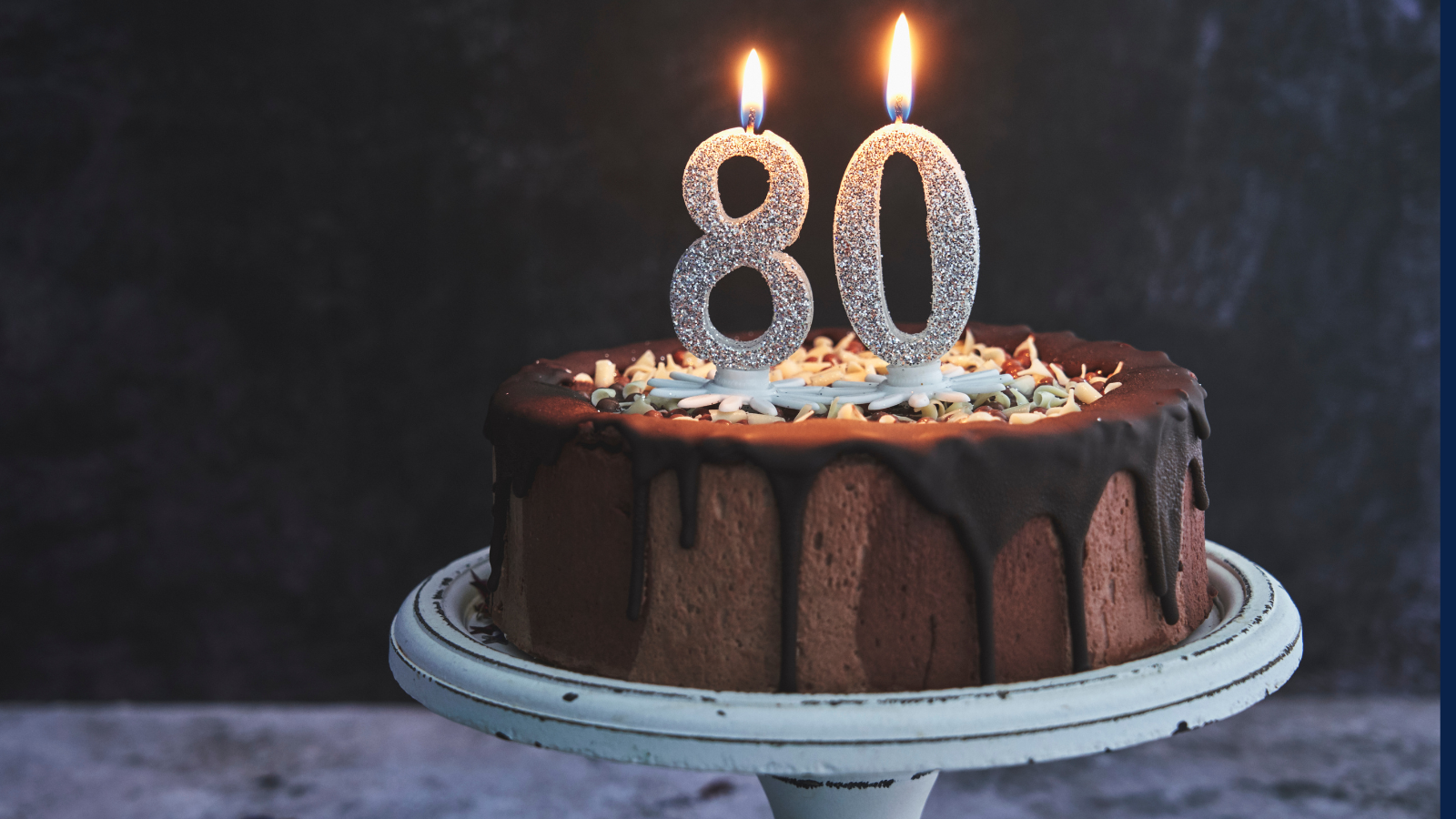 80th birthday cake and candles
