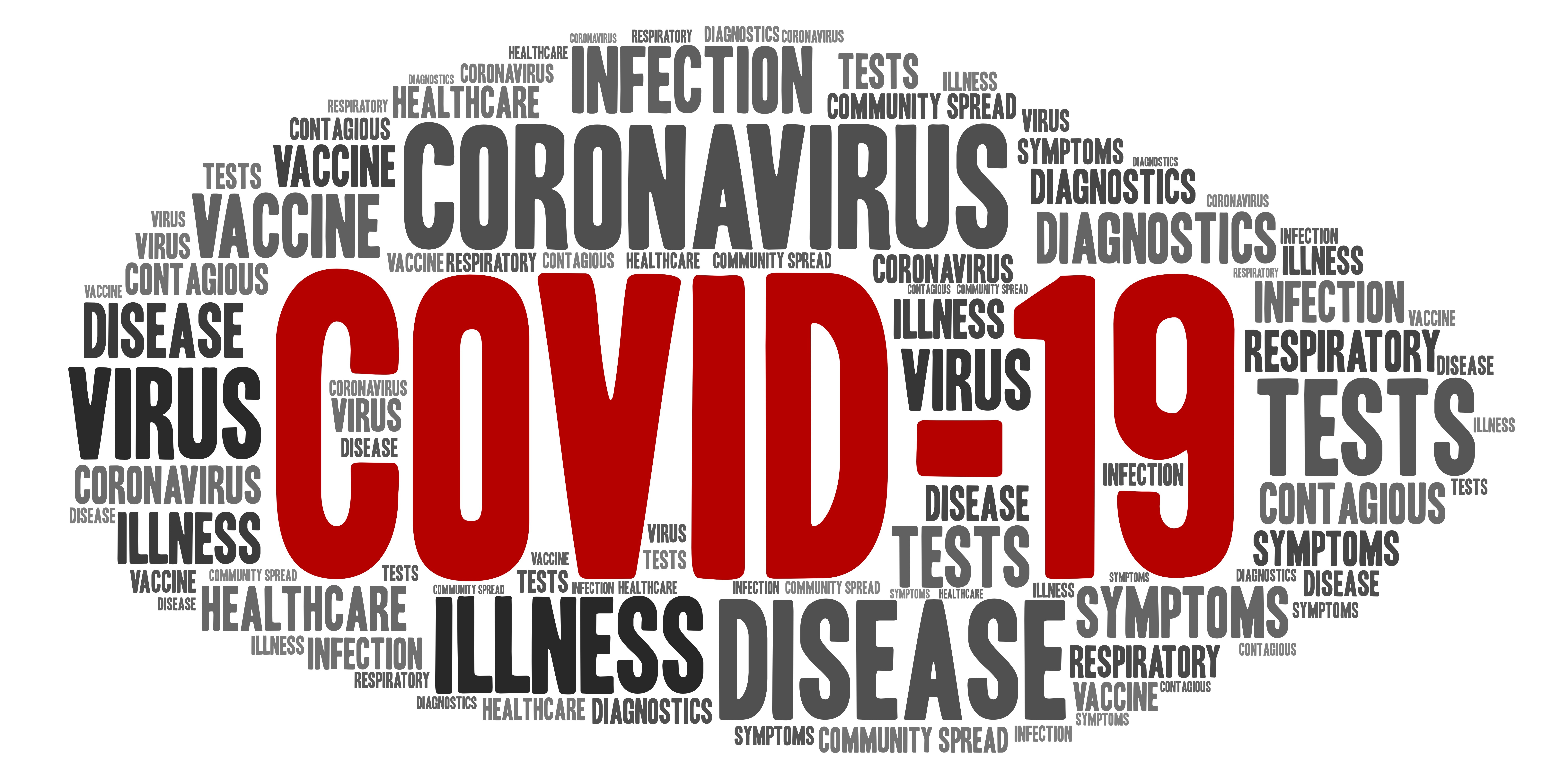 COVID-19 Virus Word Cloud